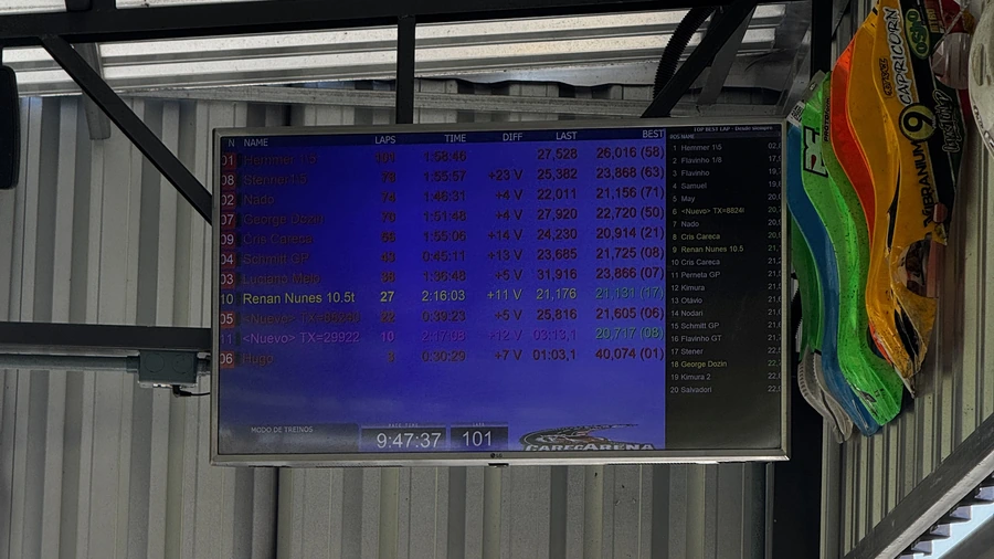 Monitor de tempos na área de box da CarecArena, com o resultado da bateria ao vivo.